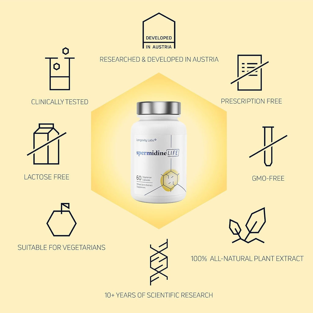 LONGEVITY LABS + Spermidinelife Natural Supplement, Non-Synthetic Plant-Based Wheat Germ Extract with High Spermidine & Zinc for Cell Renewal, Vegan, for Women & Men, 60 Capsules