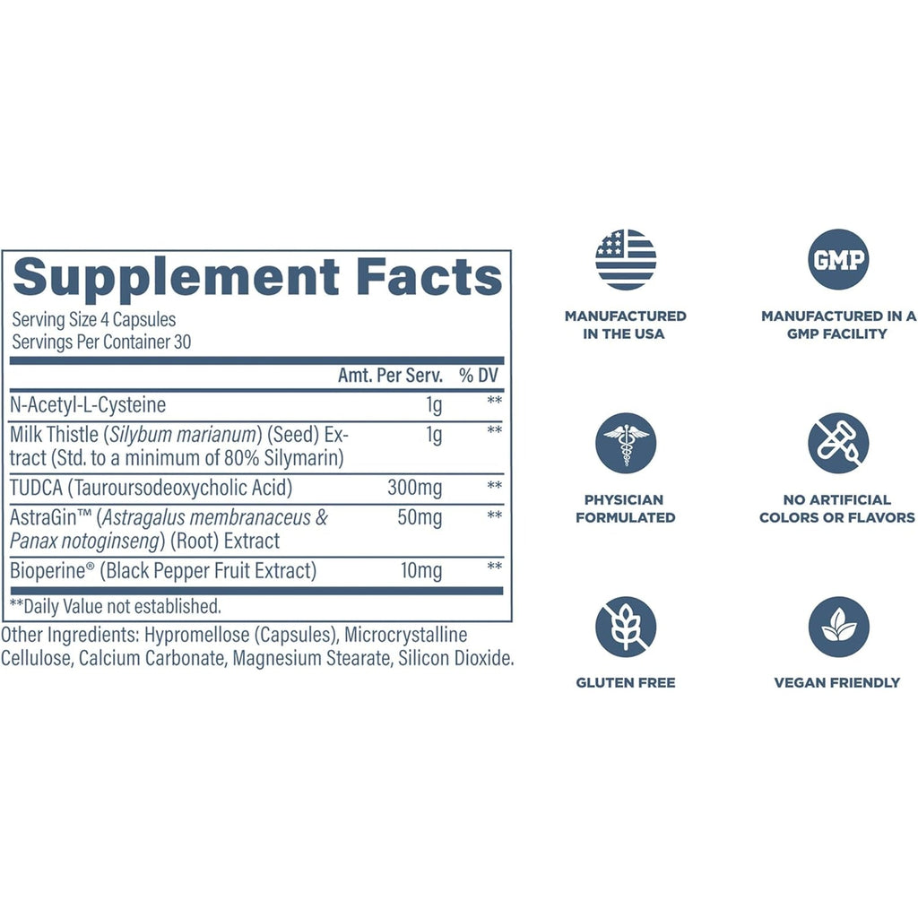 Revive MD Natural Liver Cleanse, Detox & Repair Supplement – Milk Thistle Liver Support Formula Promotes Healthy Liver Function & Helps Reduce Inflammation – 120 Capsules (30 Servings)
