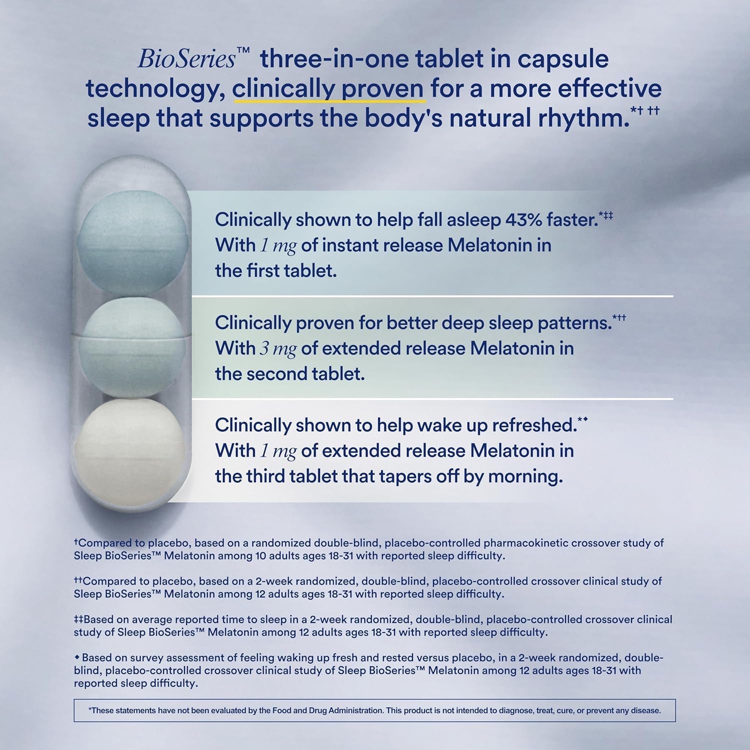 Ritual Sleep Melatonin 5Mg - Sleep Aid Supplement - Bioseries Time Released Capsules Designed for All Night* Sleep Support for Adults - Vegan - Drug-Free - Vanilla - 20 Capsules - 20 Servings