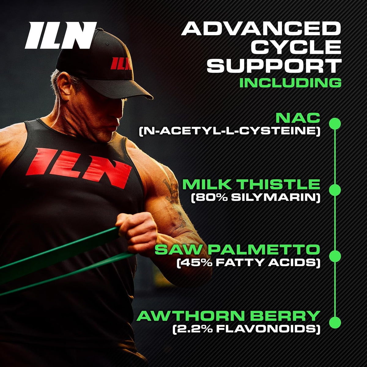 Iron Labs Nutrition: Cycle Support plus NAC (N-Acetyl-L-Cysteine) - on Cycle Support Supplements for Men - N Acetyl L Cysteine and Milk Thistle (120 Capsules)