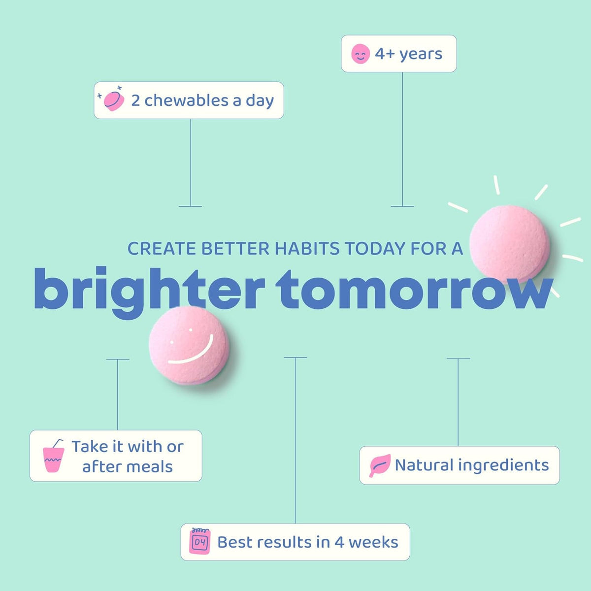 Joyspring Growth Vitamins for Teens & Height Support for Kids - Encourages Stronger Bones & Healthy Natural Growth - Sugar Free - L-Arginine, L-Lysine, Zinc, Vitamin D & K2-30 Servings