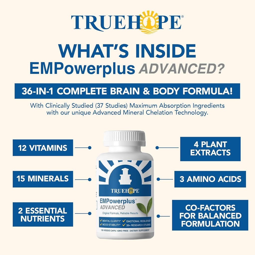 Truehope Empowerplus Advanced Multivitamin for Women & Men - Broad-Spectrum Multivitamins & Chelated Minerals | 1000% Better Absorption | 37 Research Studies & 28 Years of Success | 30 Day Supply