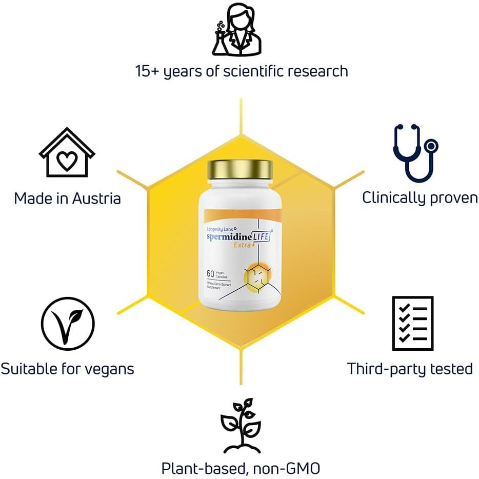 LONGEVITY LABS + Spermidinelife Natural Supplement, Non-Synthetic Plant-Based Wheat Germ Extract with High Spermidine & Zinc for Cell Renewal, Vegan, for Women & Men, 60 Capsules