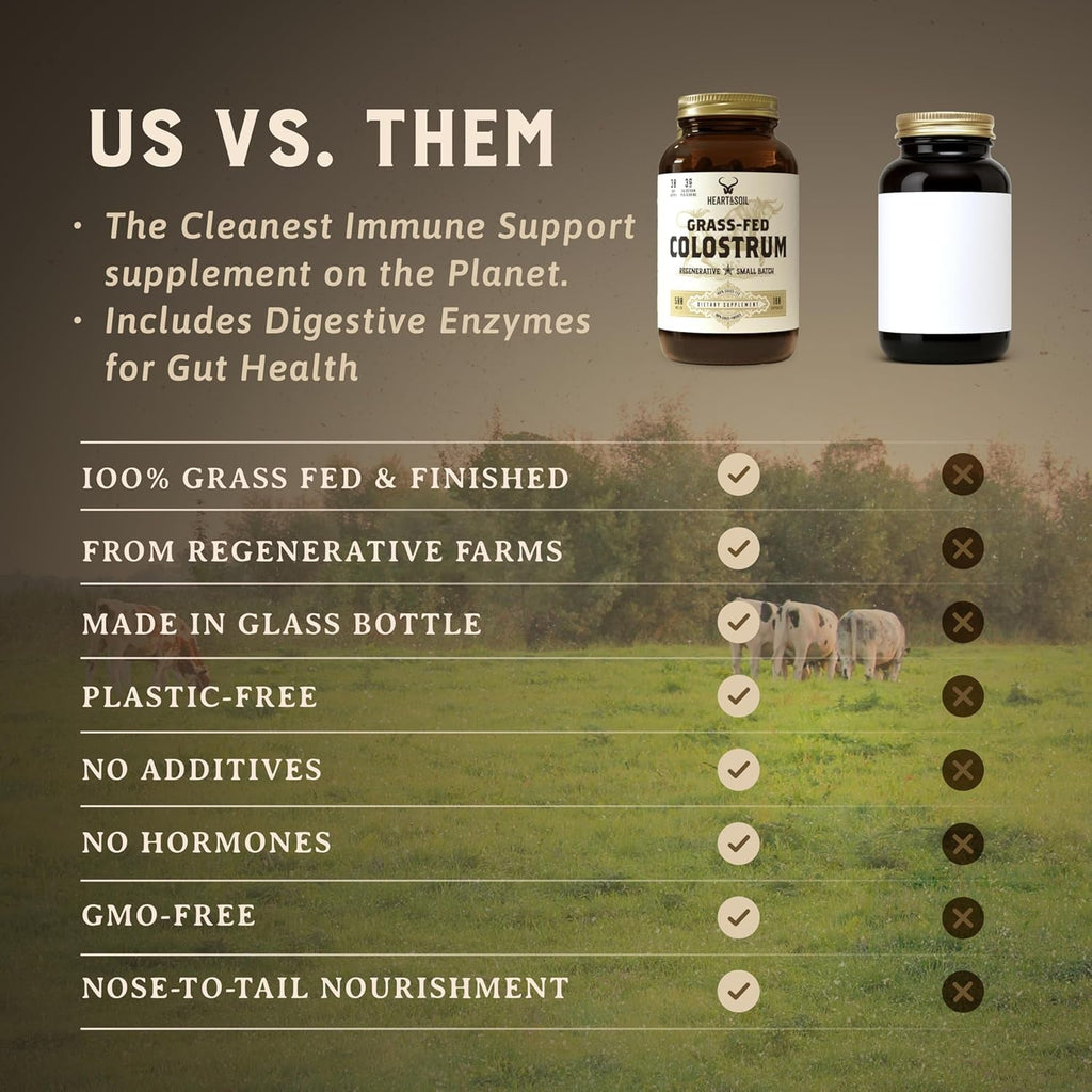 HEART & SOIL 100% Grass Fed & Finished Colostrum Supplement from Regenerative Cattle for Gut, Muscle & Immune Health – 3000Mg Bovine Colostrum Capsules - Gut Health for Men & Women –180 Capsules