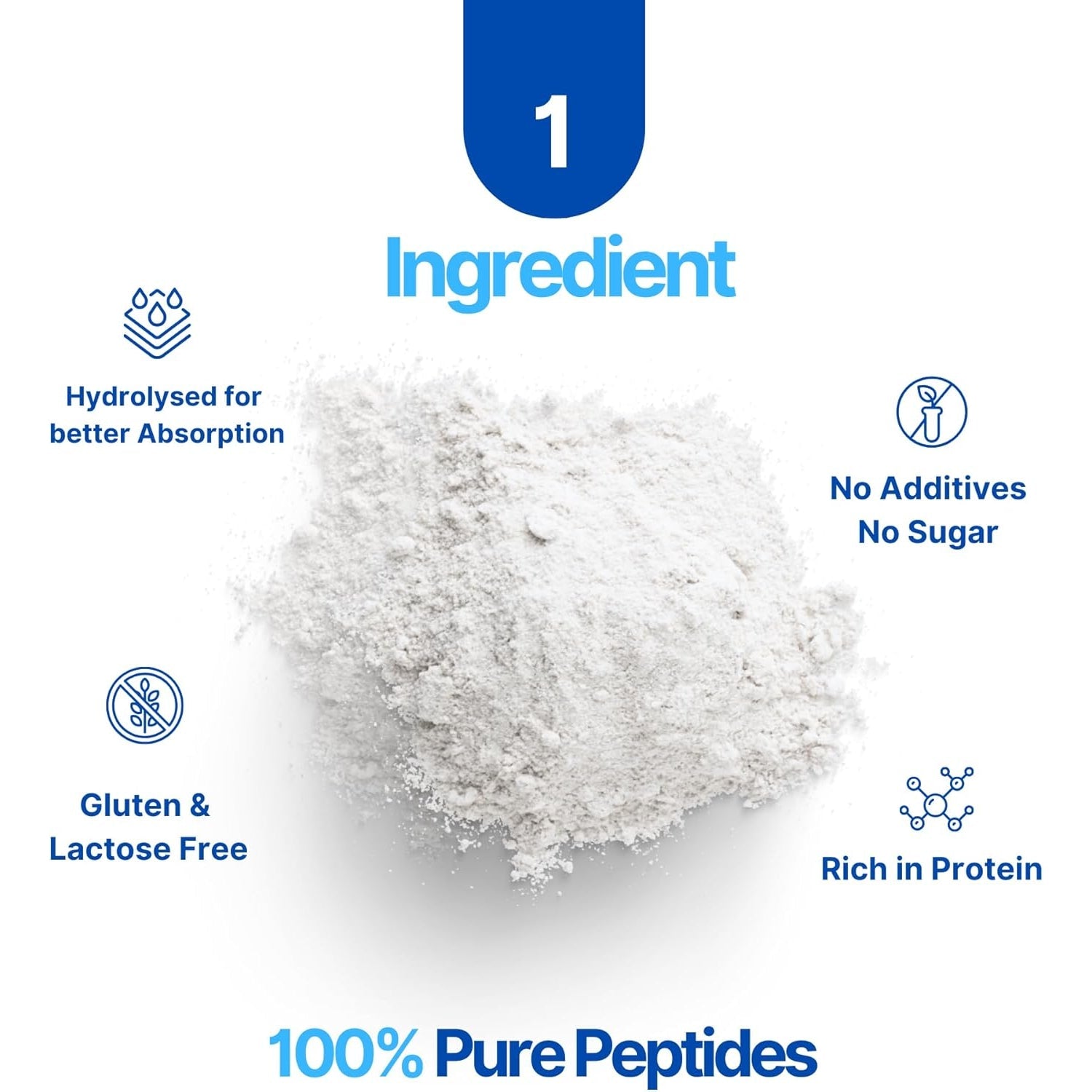 The Intelligent Health Collagen Peptides Powder, 45 Servings, Hydrolyzed Collagen, Type I & III, Grass Fed, Unflavored, Gluten Free, Keto/Paleo, 10G Servings, 15.9 Oz, Skin Support, Hair, Nail, Joints