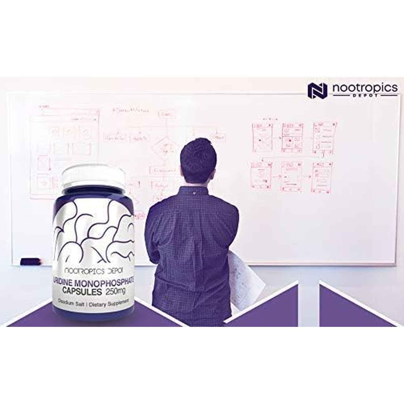 Nootropics Depot | Uridine Monophosphate Capsules | 120 Count | 250Mg