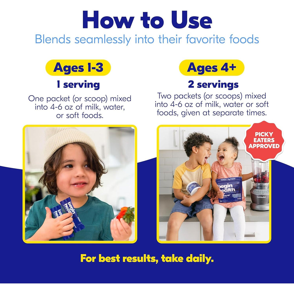 Begin Health Growing Up® Prebiotics for Kids 28-Packs | Prebiotic Soluble Powder Stool Softeners & Digestive Gut Health Supplement | Ideal to Mix with Kids Daily Beverages and Soft Foods - Unflavored