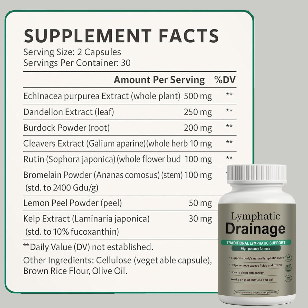 Lymphatic Drainage Capsules – Natural Herbal Blend with Dandelion, Burdock, Kelp & Echinacea – Supports Circulation & Fluid Balance