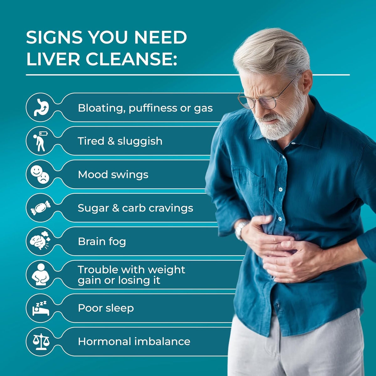 PUREHEALTH RESEARCH Liver Health – Liver Cleanse Detox & Repair Support Supplement- with Milk Thistle, Turmeric Powder, Dandelion, Artichoke, Beet Root, Ginger, L Cysteine HCL & More - 60 Capsules
