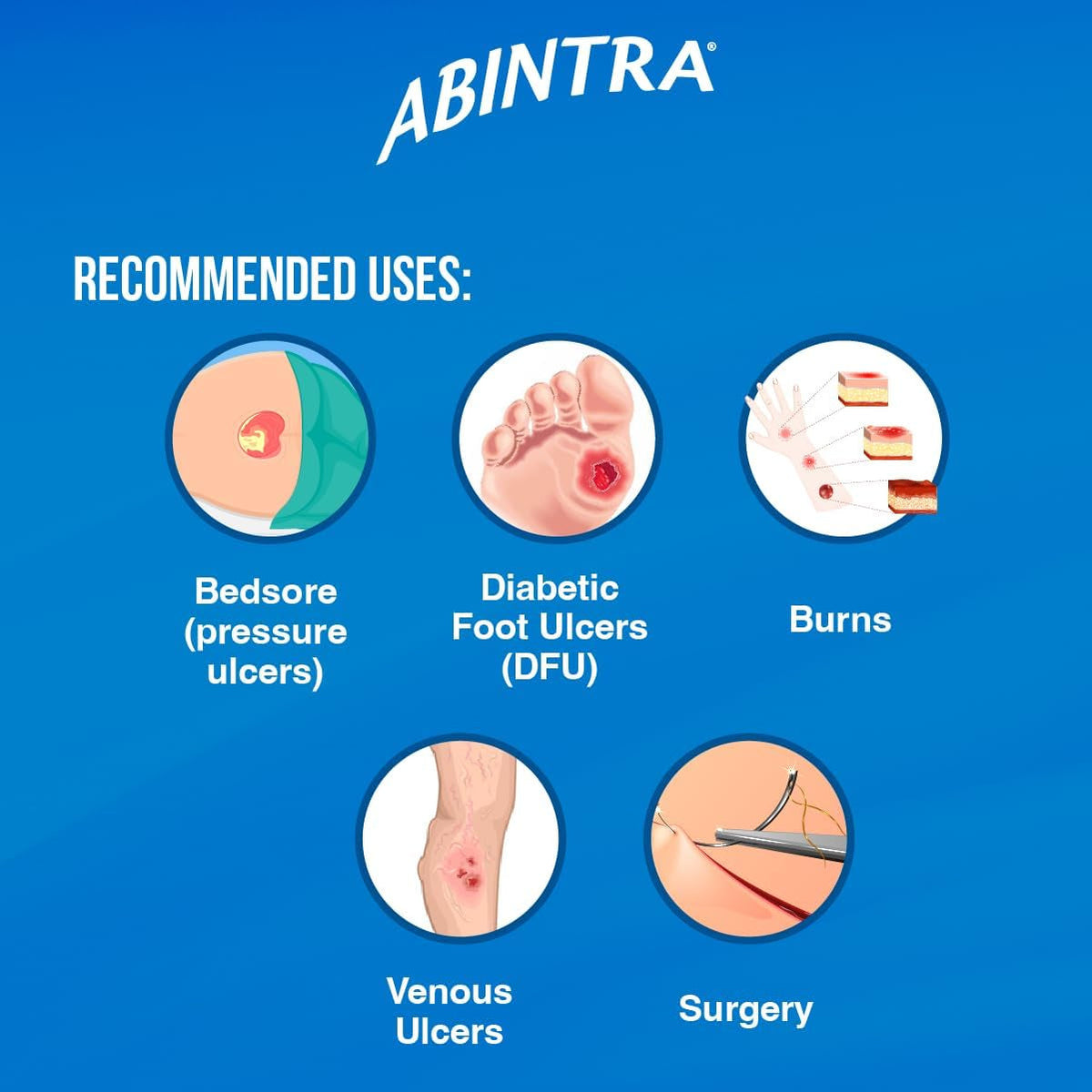 ABINTRA Specialized Nutrition for Wound Healing Includes L-Arginine, Orange Flavor, 6 Packets, 27G Each