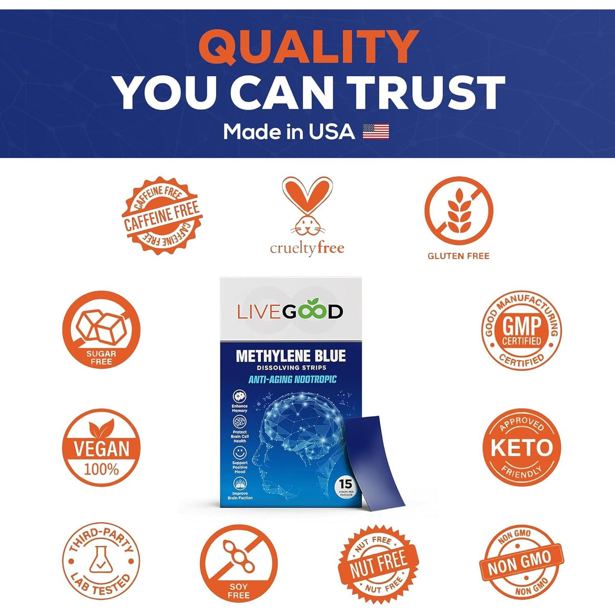 Methylene Blue Supplement for Mental Clarity and Memory – High Purity Pharmaceutical Grade Methylene Blue Strips – Fast-Acting Nootropic Brain Support – Mint Flavor, 15 Count (20Mg per Strip)