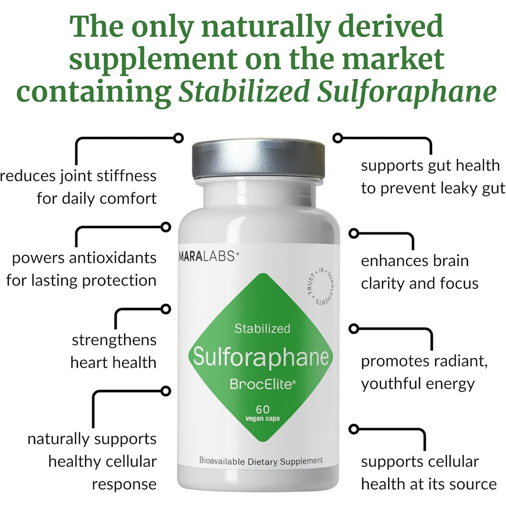 Brocelite Mara Labs plus | Stabilized Broccoli Sulforaphane Supplement | Glyphosate Residue Free Certified – Third-Party Tested | 60 Vegan Capsules