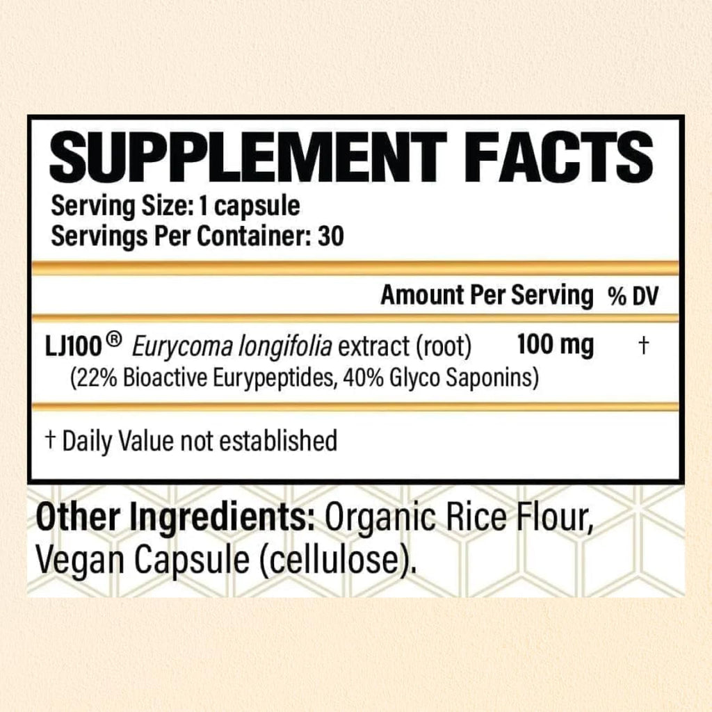 CHOQ Tongkat Ali Extract 100Mg - Testosterone Booster for Men - LJ100 Longjack Clinically Proven - Malaysian Eurycoma Longifolia with 40% Glycosaponins - 30 Capsules