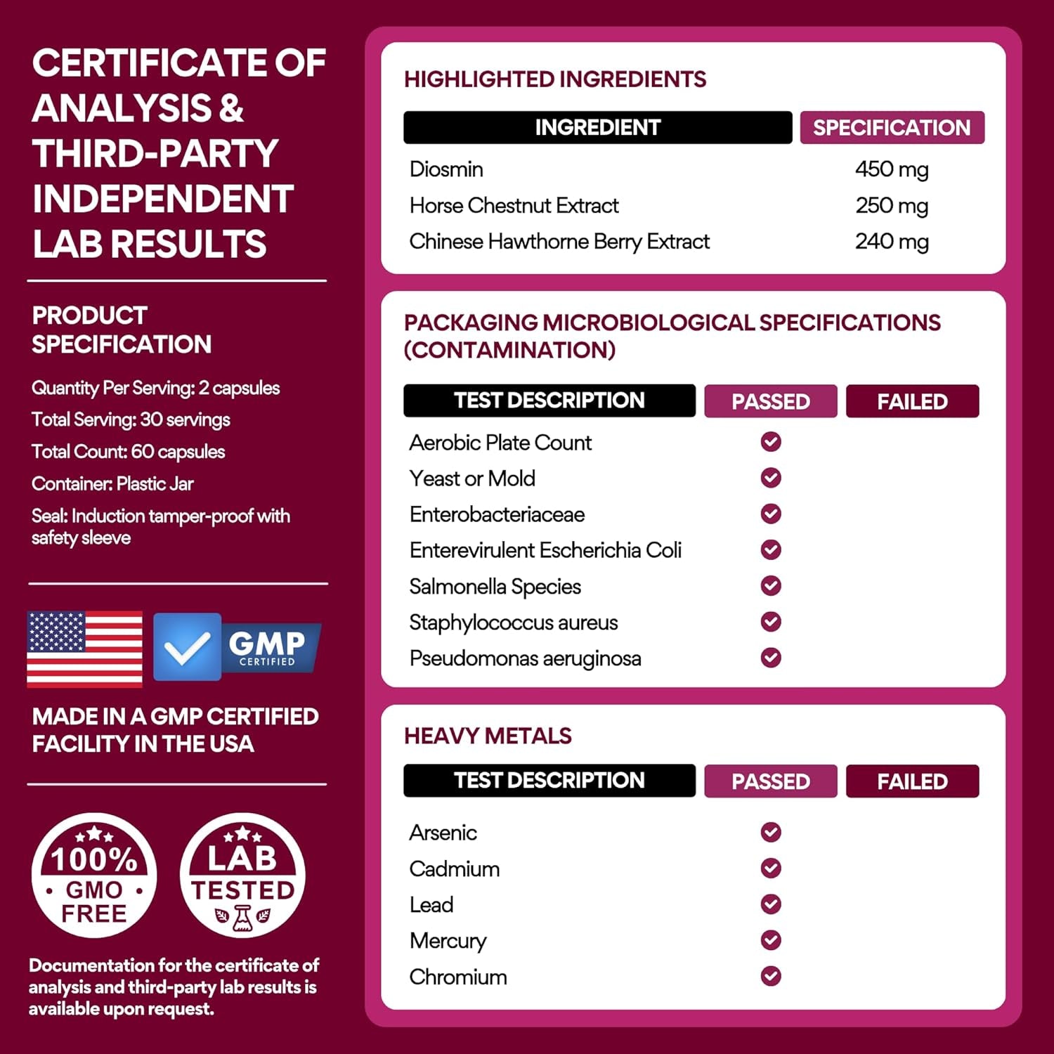 Voomvaya Vein Away – Blood Circulation & Vein Support Supplements for Women 35+ | Spider Veins & Varicose Veins Treatment for Legs | Circulation and Vein Support W/Diosmin & Hesperidin | 60 Capsules