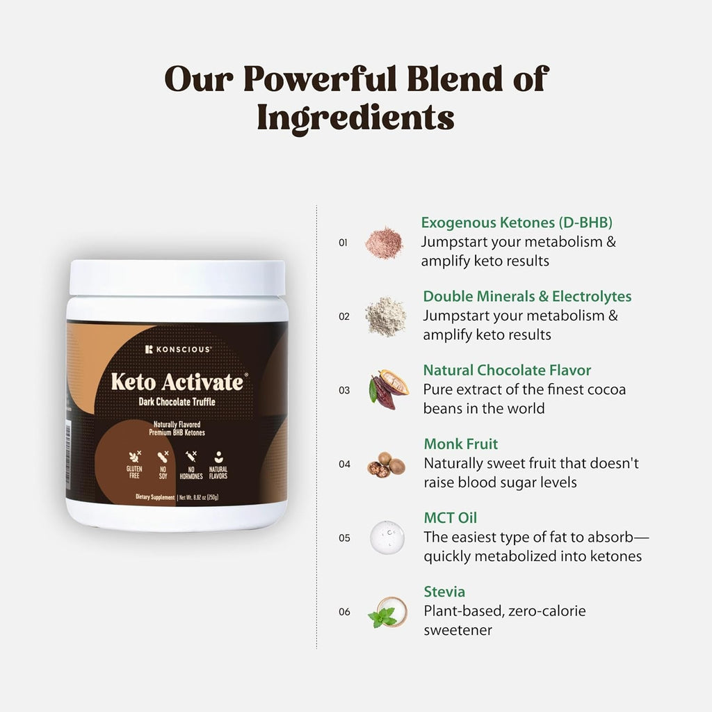 KETO ACTIVATE Dark Chocolate Truffle Exogenous Ketones Drink: Pure Keto Shake Powder with Chocolate Ketones | Jumpstart Ketosis & Boost Energy with Natural Ketones Supplements by Konscious Keto