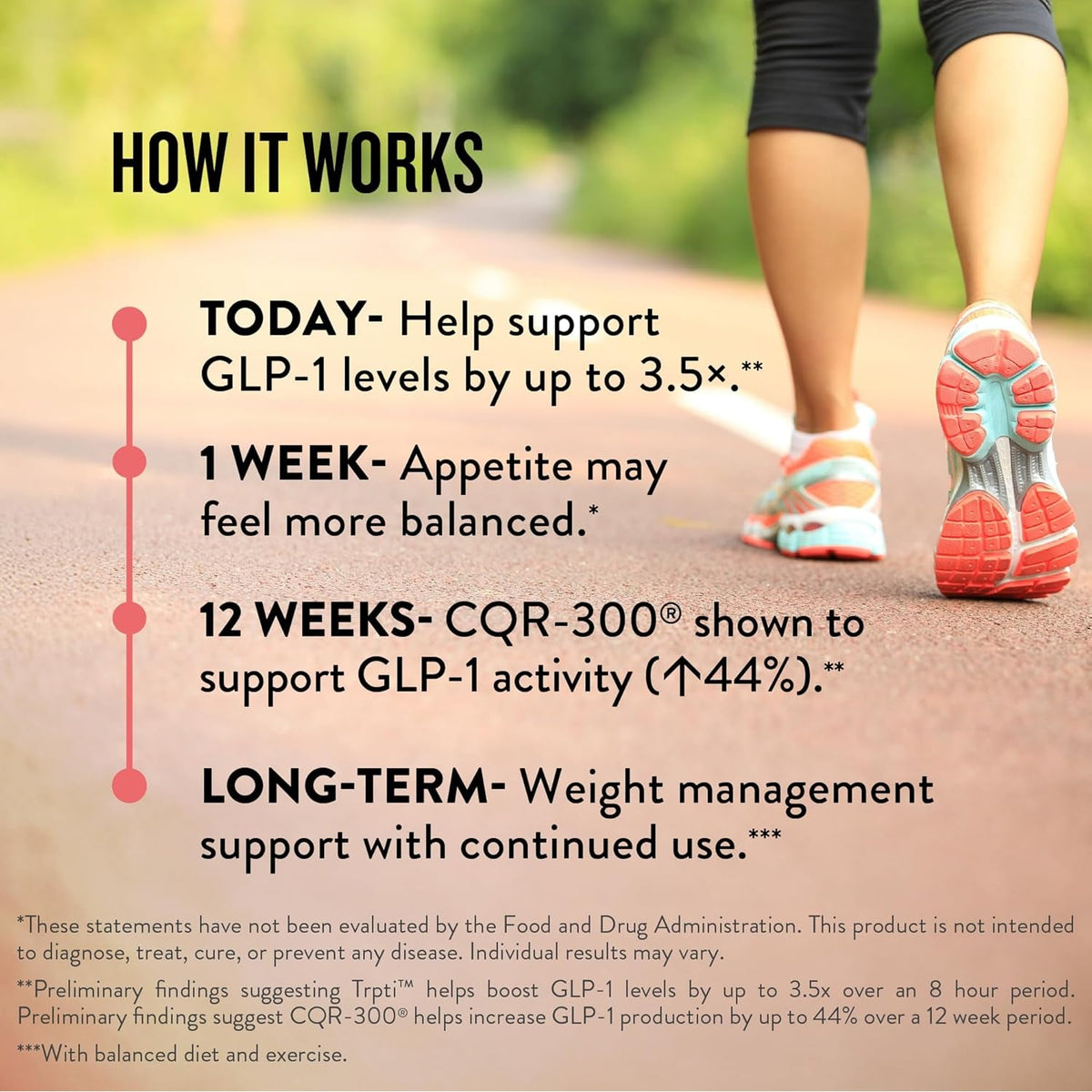 GLP-1 plus Supplement for Weight Management Appetite Control for Women W Trpti OEA, CQR-300 & Chromium, Supports Natural Fullness Signals & Hunger, Metabolism Support Supplement Legendairy Milk 1-Pack