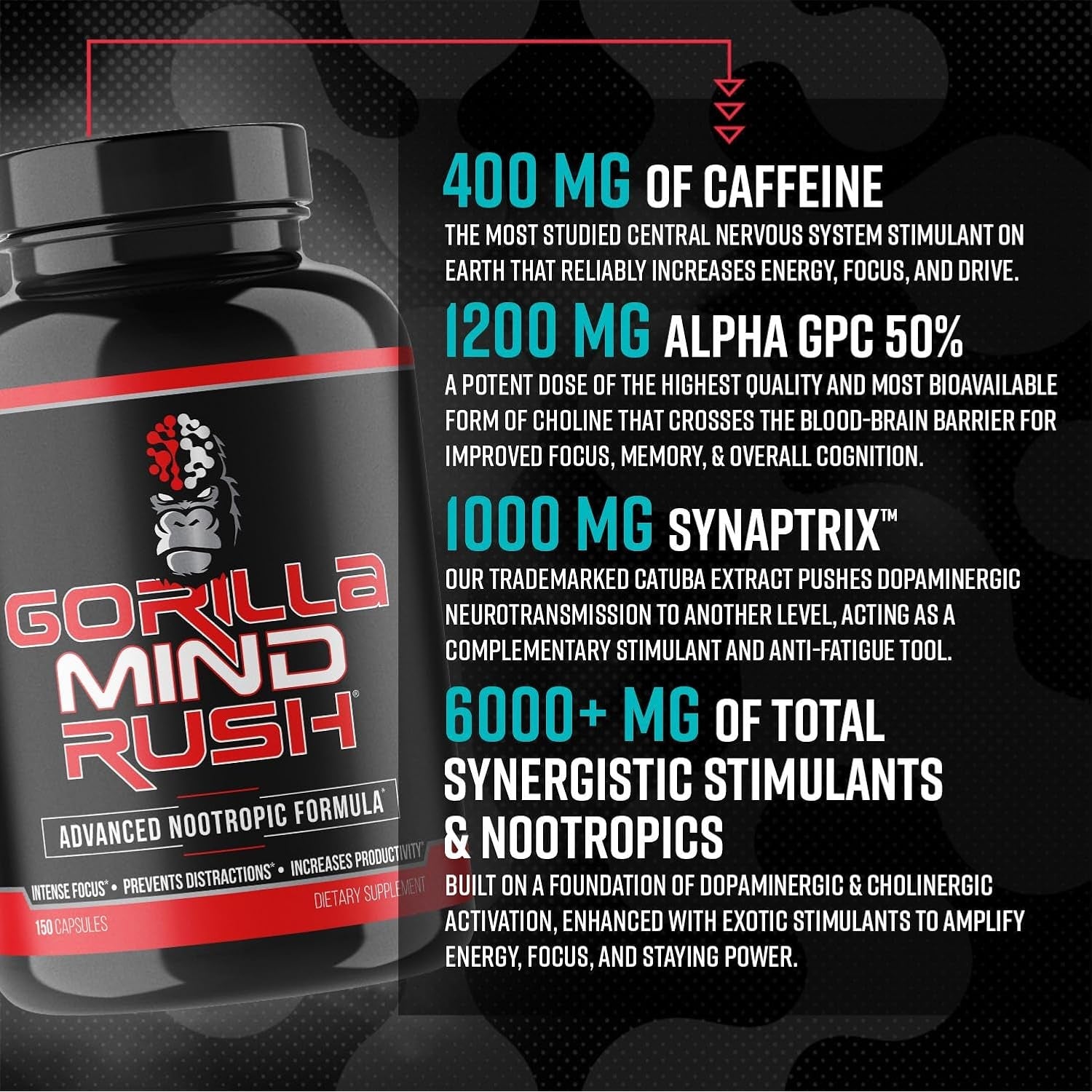 Gorilla Mind Rush - Nootropic Supplement | Intense Focus · Insane Productivity Cognitive Health Support, Memory, Focus, Concentration, Clarity | 150 Capsules