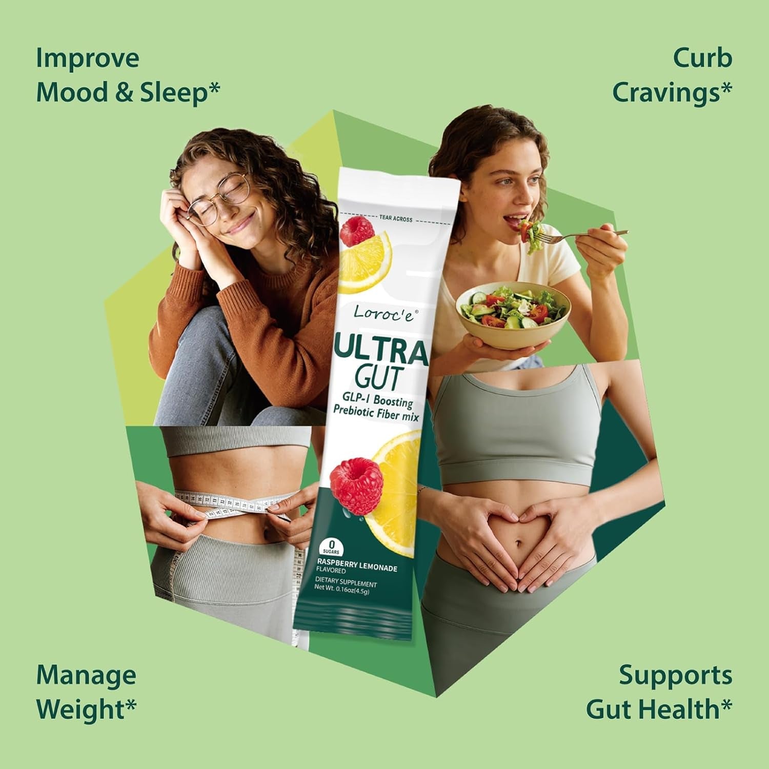 Ultragut GLP-1 Booster Fiber Mix Drink, Cortisol Reducer & Sleep Aid, for Weight Loss & Gut Health - with Prebiotics, Magnesium Glycinate, L-Theanine, Ashwagandha, Vitamin D, No Sugar, 30 Servings
