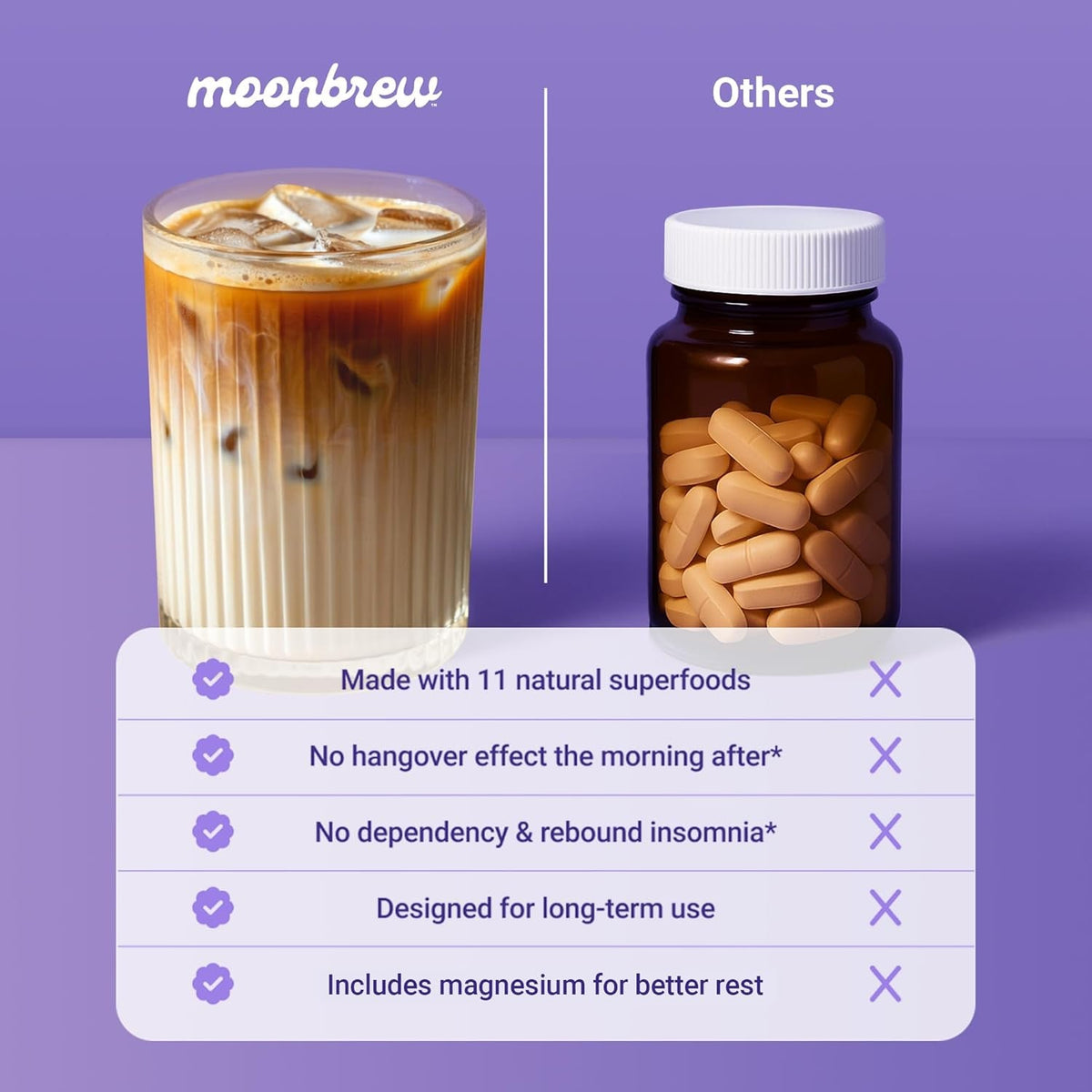 Moonbrew Magnesium Sleep Aid Drink Mix, Vanilla Latte – Melatonin-Free Nighttime Ritual for Relaxation & Deep Rest – Caffeine-Free Sleepy Latte with L-Theanine & Zinc – 25 Servings