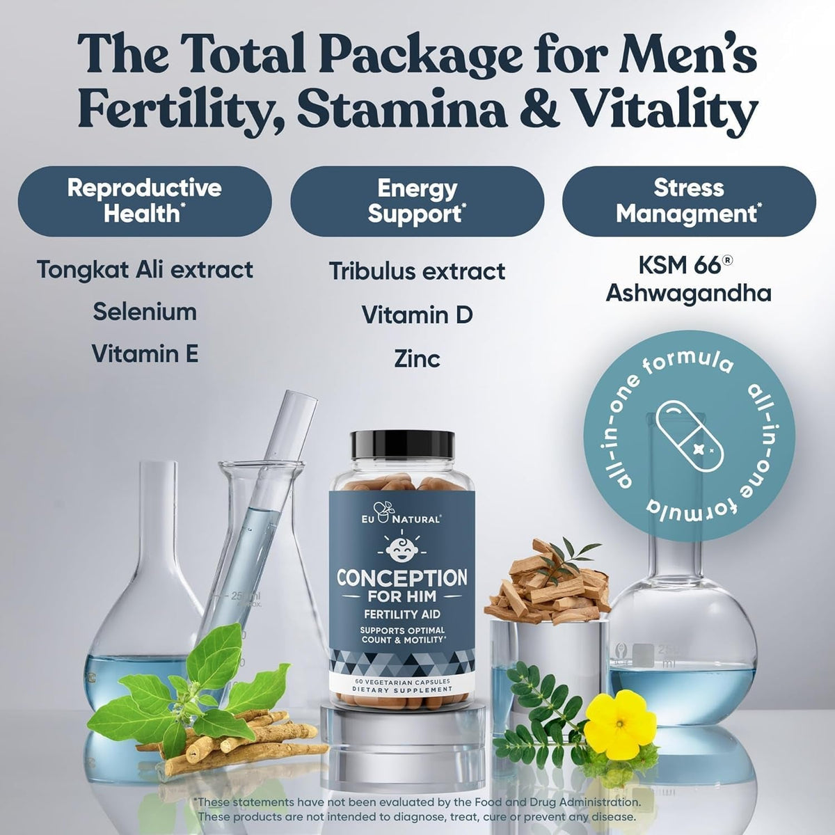 Eu Natural Conception for Him - Male Fertility Supplements with Ashwagandha, Folate & Zinc - Sperm Count, Motility & Strength Support - Fertility Support for Men, 60 Vegetarian Capsules