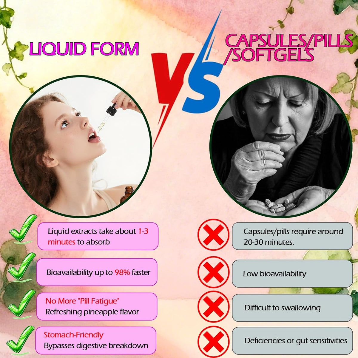 Multi Collagen Peptides Liquid Drops for Women & Men-Type I, II, III, V, X丨Hydrolyzed Collagen Peptides, Collagen Proteins W. Hyaluronic Acid, Biotin & Vitamin C for Hair Skin & Joint Gut Health