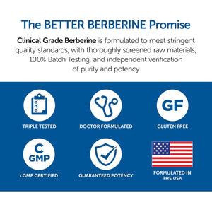 Dr. Whitaker Clinical Grade Berberine | 1,500Mg per Daily Serving | 30 Day Supply