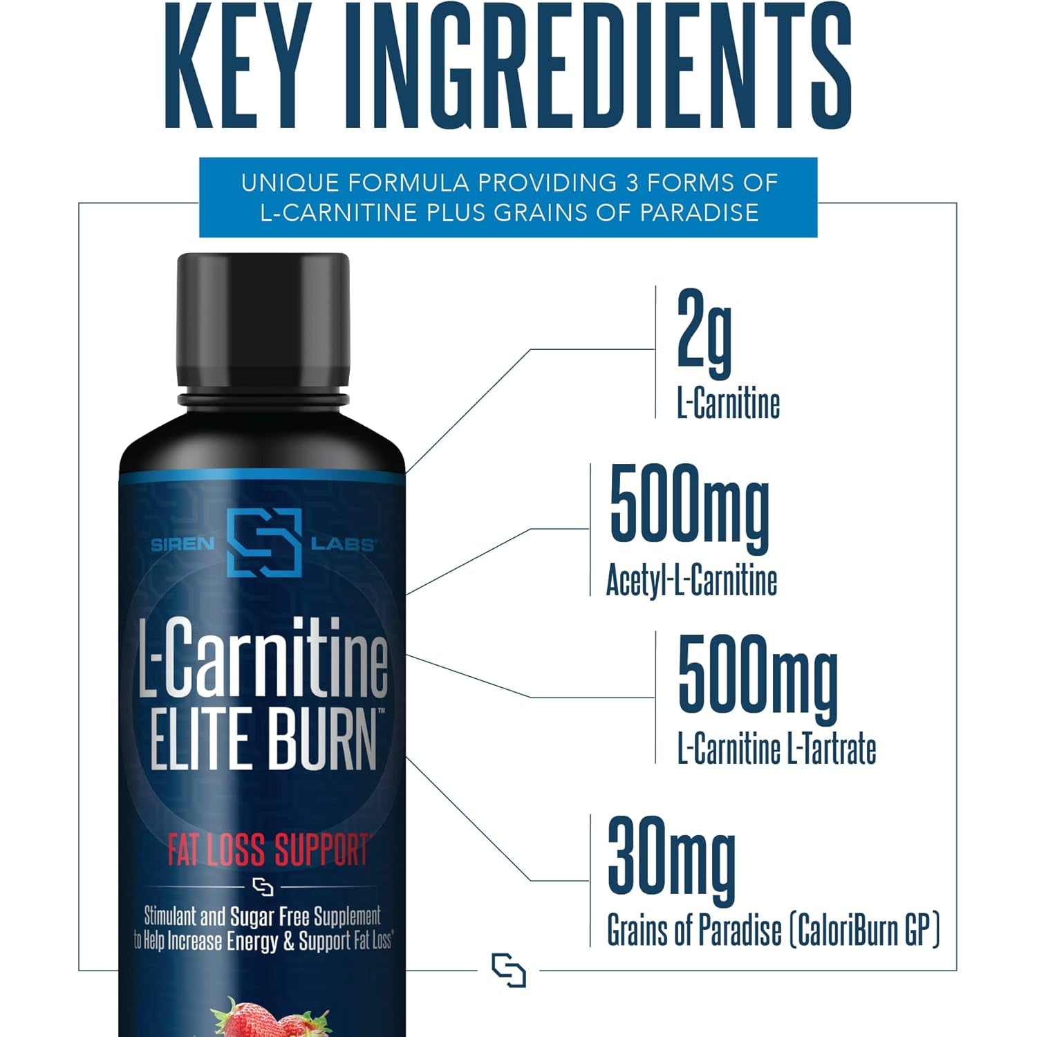 SIRENLABS L-Carnitine Elite Burn Liquid Keto Fat Burner and Metabolism Activator - Fat Loss Support Keto Friendly Weight Loss Increase Energy - Stimulant Free - Strawberry Blast 3000Mg (32 Servings)