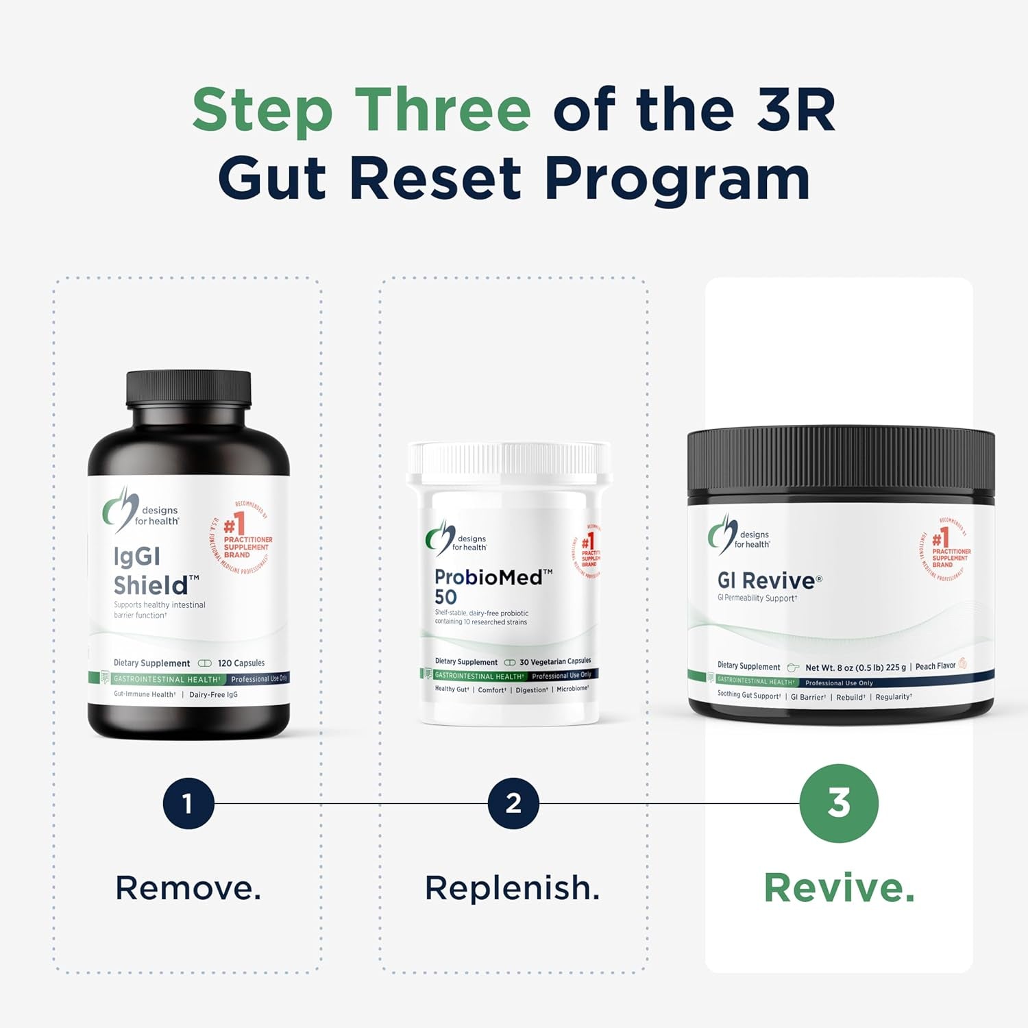 Designs for Health GI Revive Gut Health Powder - L Glutamine & Citrus Pectin for Digestive Health + Slippery Elm, Marshmallow Root & Cat'S Claw for Healthy Intestinal & Gut Lining Support* (28 Servs)