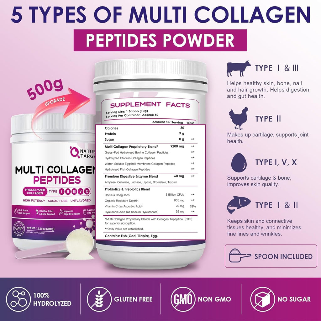 NATURE TARGET Multi Collagen Peptides Powder - Type I, II, III, V, X - Hydrolyzed Collagen Peptides with Vitamin C Hyaluronic Acid, Supports Skin Hair Nail & Joint, Grass-Fed, Non-Gmo, 50 Servings