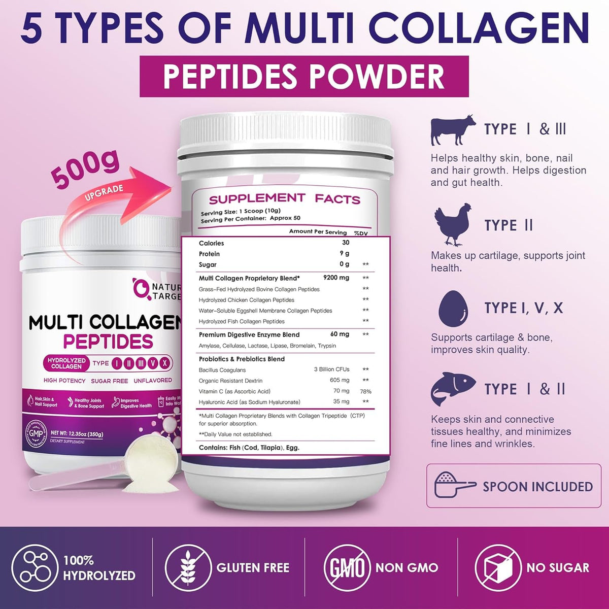 NATURE TARGET Multi Collagen Peptides Powder - Type I, II, III, V, X - Hydrolyzed Collagen Peptides with Vitamin C Hyaluronic Acid, Supports Skin Hair Nail & Joint, Grass-Fed, Non-Gmo, 50 Servings