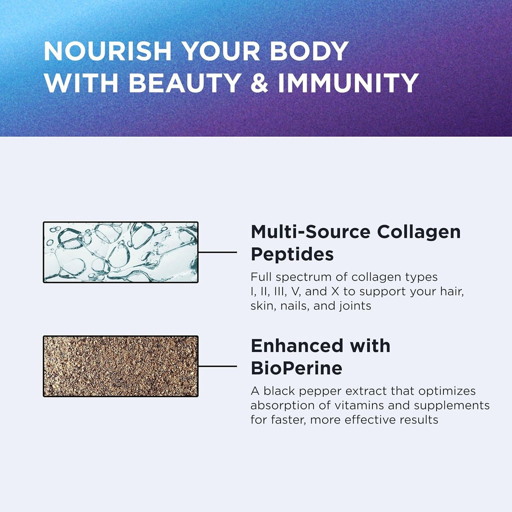 Dr. Emil Nutrition Multi Collagen - Hydrolyzed Collagen Supplement - Types I, II, III, V & X - Hair, Skin, Nails & Joint Support - Non-Gmo & Gluten-Free - 90 Capsules