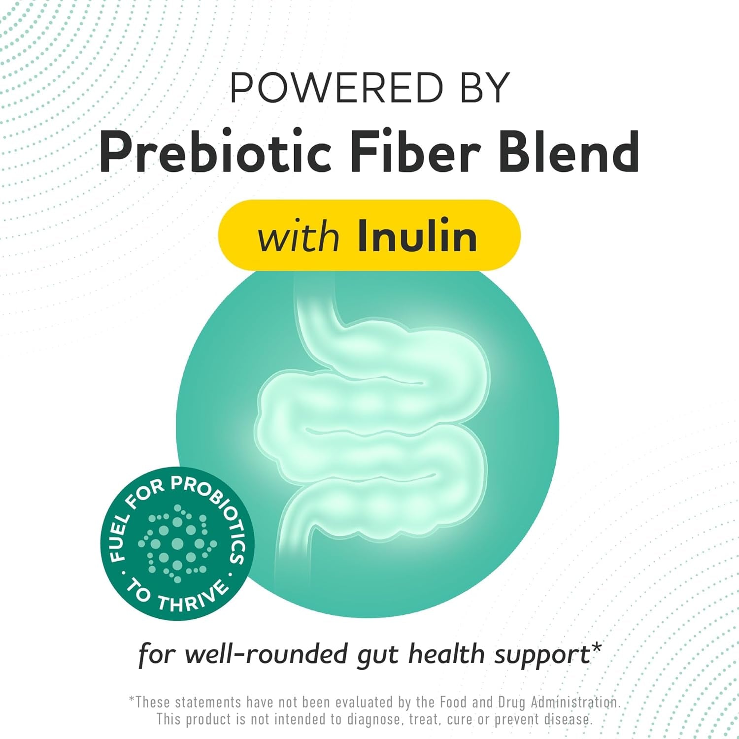 Prebiotics and Probiotics | 50 Billion CFU, 16 Probiotic Strains & Inulin Prebiotic Fiber | Delayed Release Capsules | Gut Health Support | Prebiotics and Probiotics for Women & Men | Non-Gmo | 60 Ct