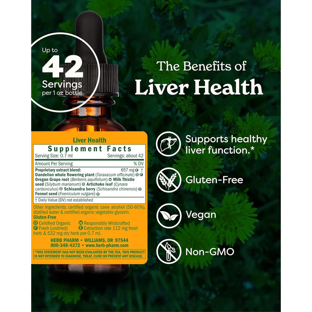 Herb Pharm Liver Health Herbal Formula for Liver and Gallbladder Support, 1 Oz