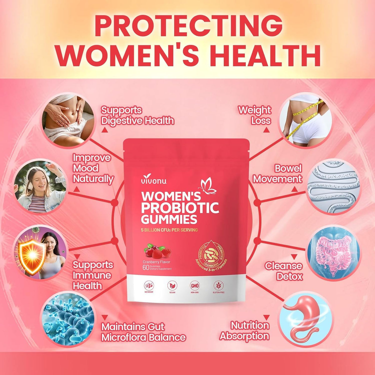 Vivonu Viginal Probiotics for Women, Women Probiotic Gummies, Feminine Balance Gummies, Prebiotic Gummy, Cranberry Probiotics for Woman Vaginigal Health, Yeast Ph Balance| 60 Gummies