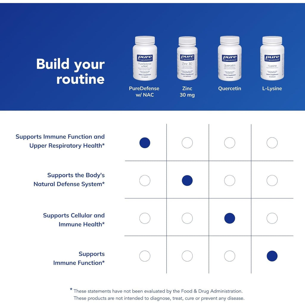 Pure Encapsulations Puredefense with NAC | Enhances First-Line Immune Defense and Upper Respiratory Health | 120 Capsules