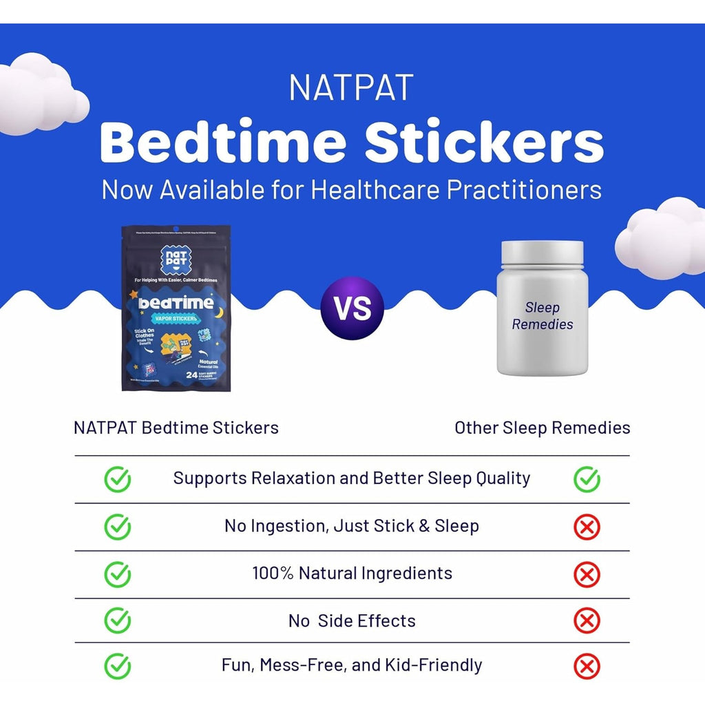 BUZZPATCH NATPAT Sleepy Patch Bed Time Stickers for Kids - Sleep Promoting Patch - Non-Toxic Solution for Better Sleep - Chemical & Drug Free, Melatonin Free Natural Patch (24 Pack)
