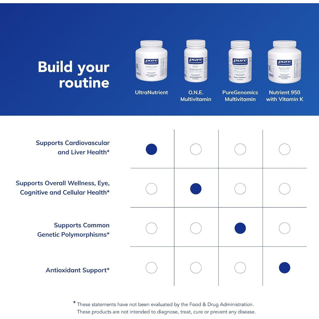 Pure Encapsulations Ultranutrient - Minerals & Multivitamins - Supports Liver & Heart Health* - Supplement for Antioxidants - with Vitamin C, Coq10 - Non-Gmo * Gluten-Free - 90 Capsules