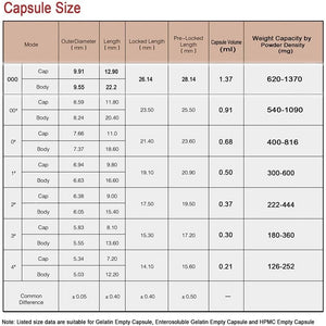 Size 000 Empty Vegetarian Capsules, (1000 Count) Vegan Clear Fillable Veggie Pill Capsules for DIY Supplement Filling