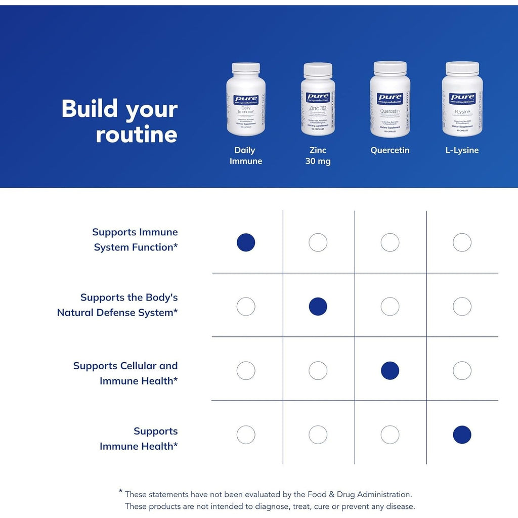 Pure Encapsulations Daily Immune | Comprehensive Immune Formula with Vitamin, Mineral, and Herbal Support | 120 Capsules*