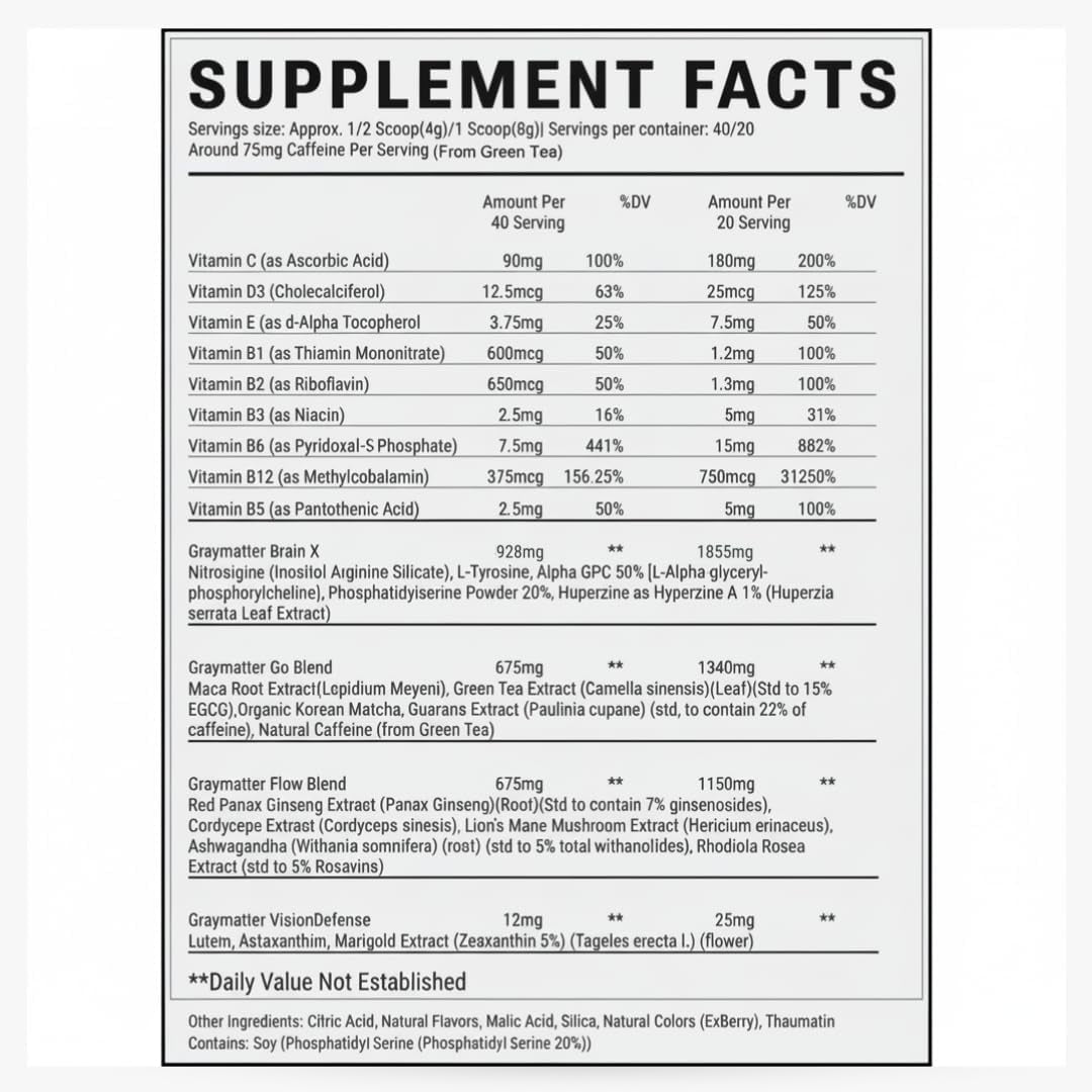 Graymatter Bright Mind Nootropic Powder (40 Servings: Strawberry Lemon) – Plant-Based Energy & Focus Drink Mix, Adaptogens & Vitamins, Sugar-Free Daily Supplement