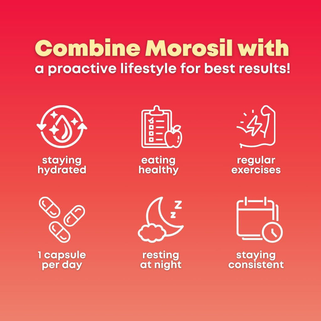 Morosil Clinically Tested C3G Supplement - Metabolism, Antioxidant, Wellness Support for Men & Women - 400Mg Moro Red Orange Extract - 60 Veggie Capsules - Non-Gmo, Gluten-Free, Vegan-Friendly