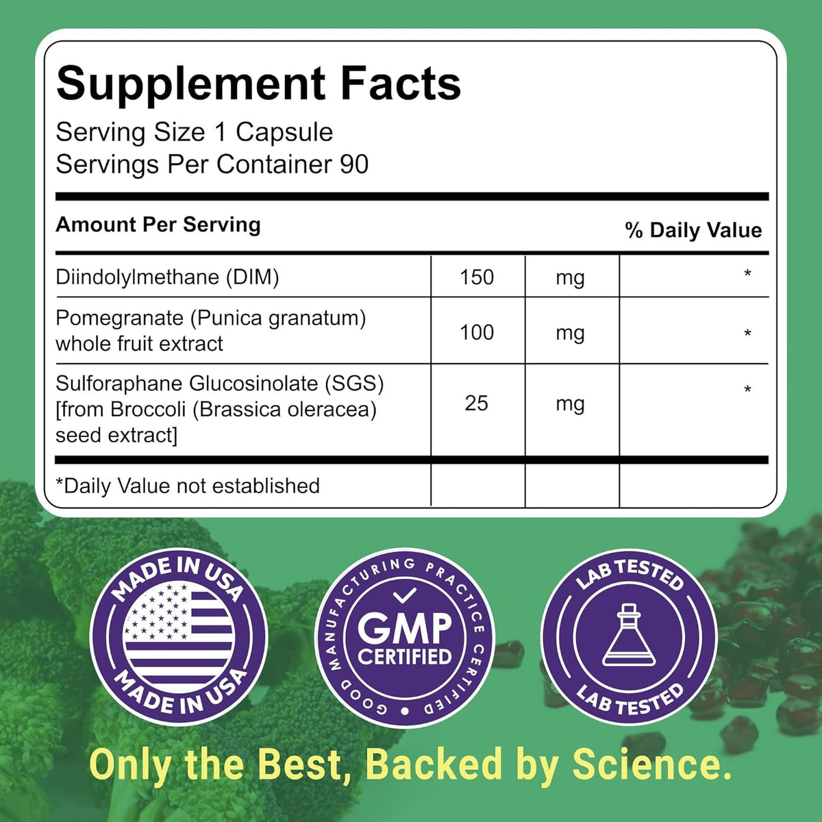 DIM SGS+ Supplement 150Mg for Women & Men - Supports Healthy Hormone Levels, Estrogen, Metabolism, Detox - Pomegranate & Broccoli Seed, 90 Capsules (90 Day Supply)