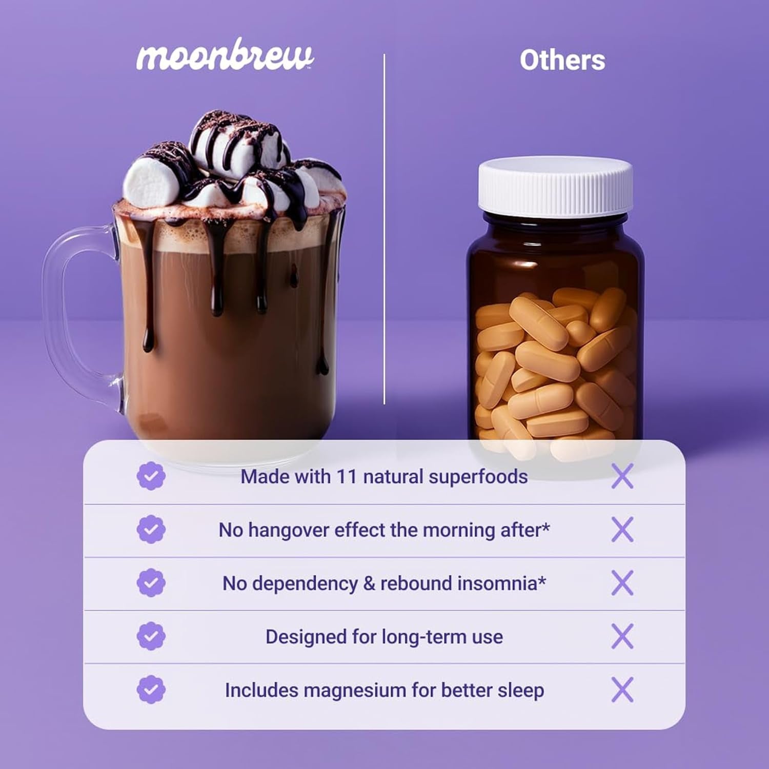 Moonbrew Magnesium Hot Cocoa Sleep Aid - Melatonin-Free Nighttime Drink Mix with Zinc Glycinate & Taurate - Sugar-Free Sleepy Hot Chocolate for Relaxation, Stress & Deep Rest - 25 Servings