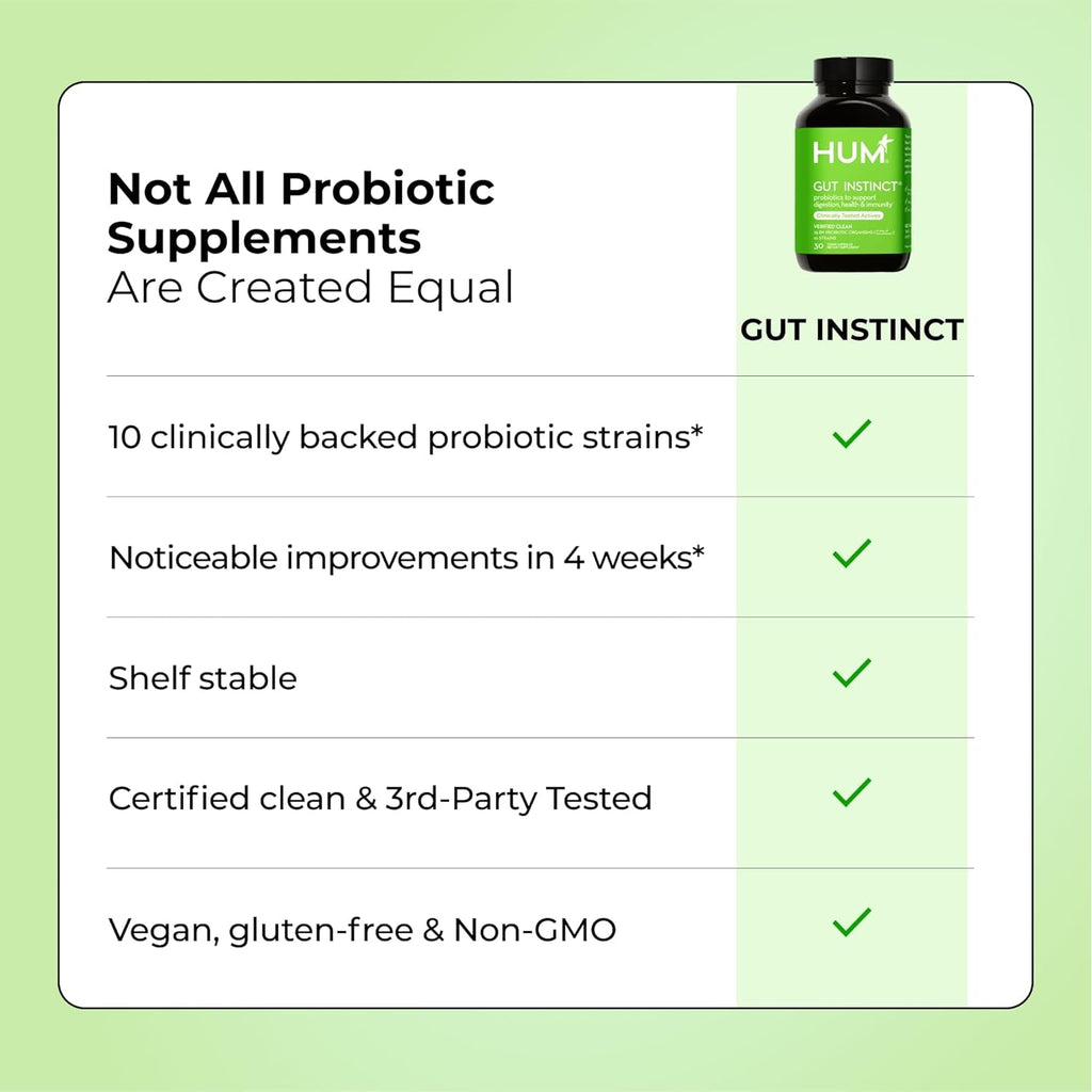 HUM Gut Instinct Daily Probiotics for Women and Men, Digestive Health, Lactobacillus, Bifidobacterium Strains for Immune Support, Probiotic Supplement for Healthy Gut Diversity, 30 Capsules