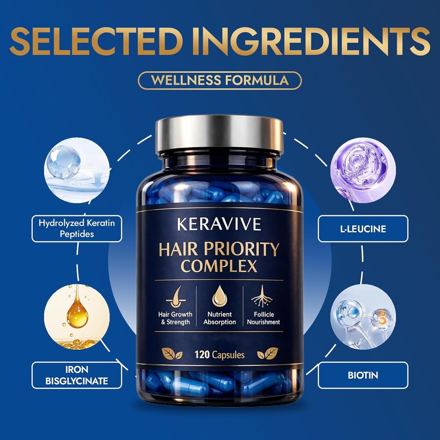 Priority Complex, Hair Health Supplement for Women, L-Leucine, L-Cystine,Daily Beauty Support, 120 Capsules(1Pc)