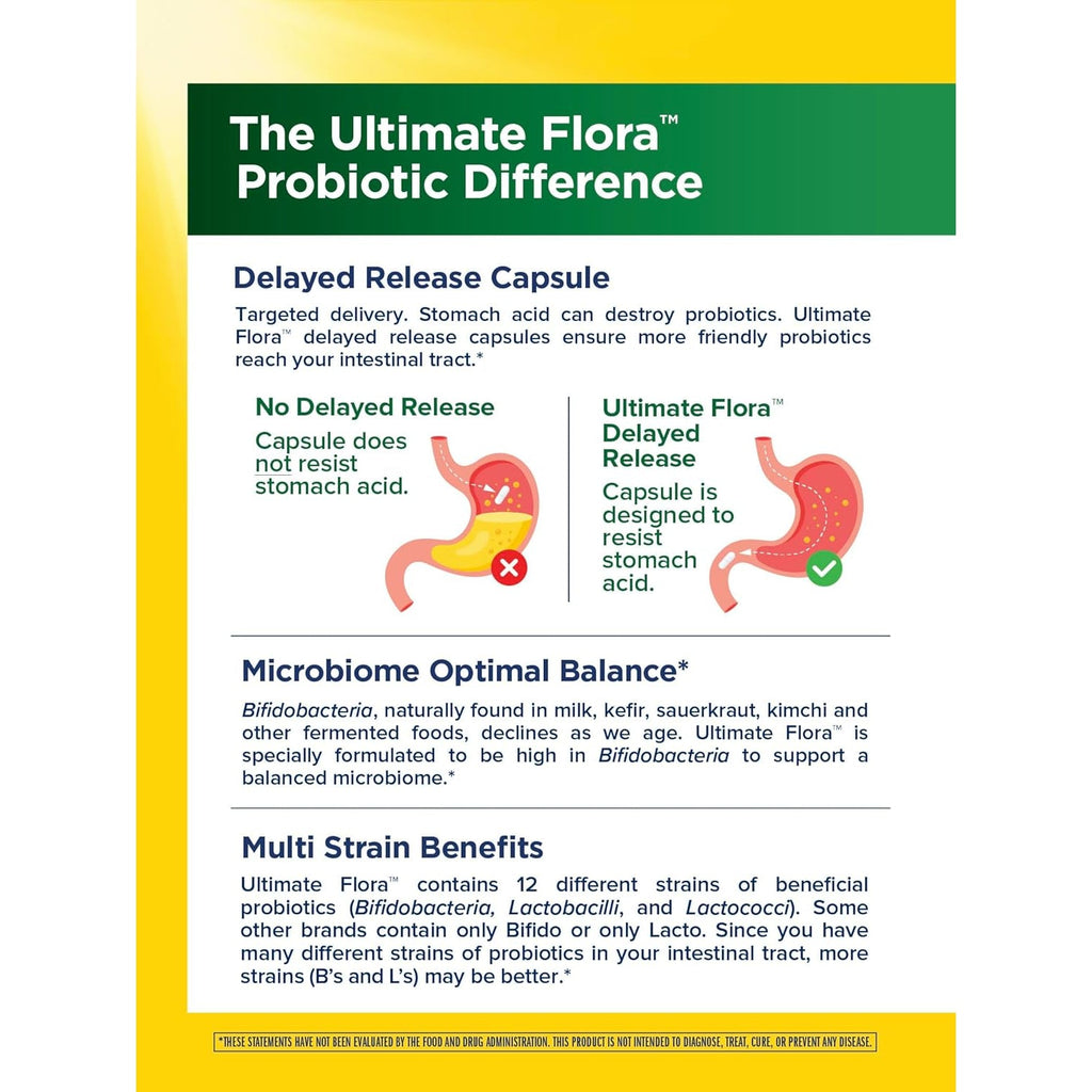 Renew Life Probiotic Adult 50 plus Probiotic Capsules, Daily Supplement Supports Urinary, Digestive and Immune Health, L. Rhamnosus GG, Dairy, Soy and Gluten-Free, 30 Billion CFU, 90 Count