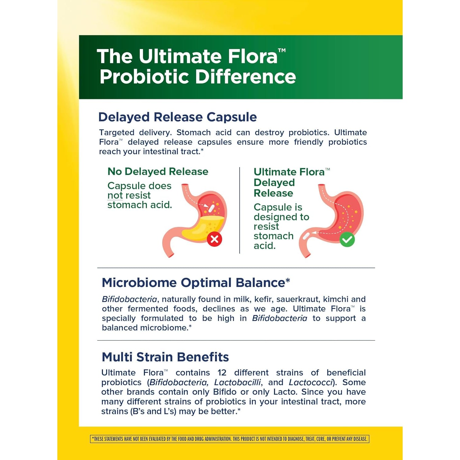 Renew Life Probiotic Adult 50 plus Probiotic Capsules, Daily Supplement Supports Urinary, Digestive and Immune Health, L. Rhamnosus GG, Dairy, Soy and Gluten-Free, 30 Billion CFU, 90 Count