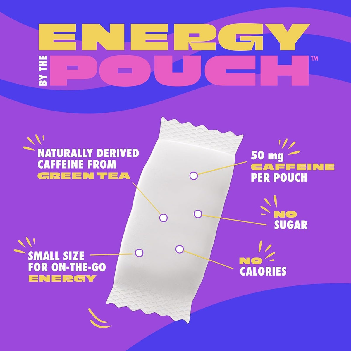 MOJO Energy Pouches Sour Apple Flavor, 50 Mg per Caffeine Pouch, 15 Pouches, Single Pack
