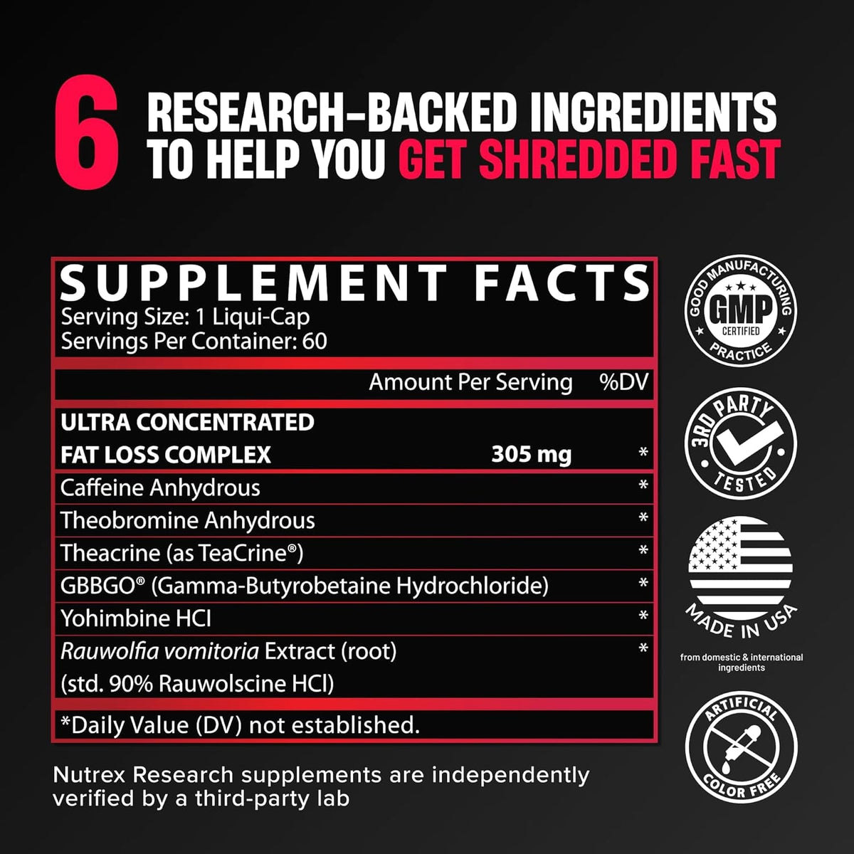 Nutrex Lipo-6 Black Max Strength Fat Burner - Fast Acting Energy, Weight Loss Diet Pills – Appetite Suppressant, Metabolism Booster - 120 Capsules
