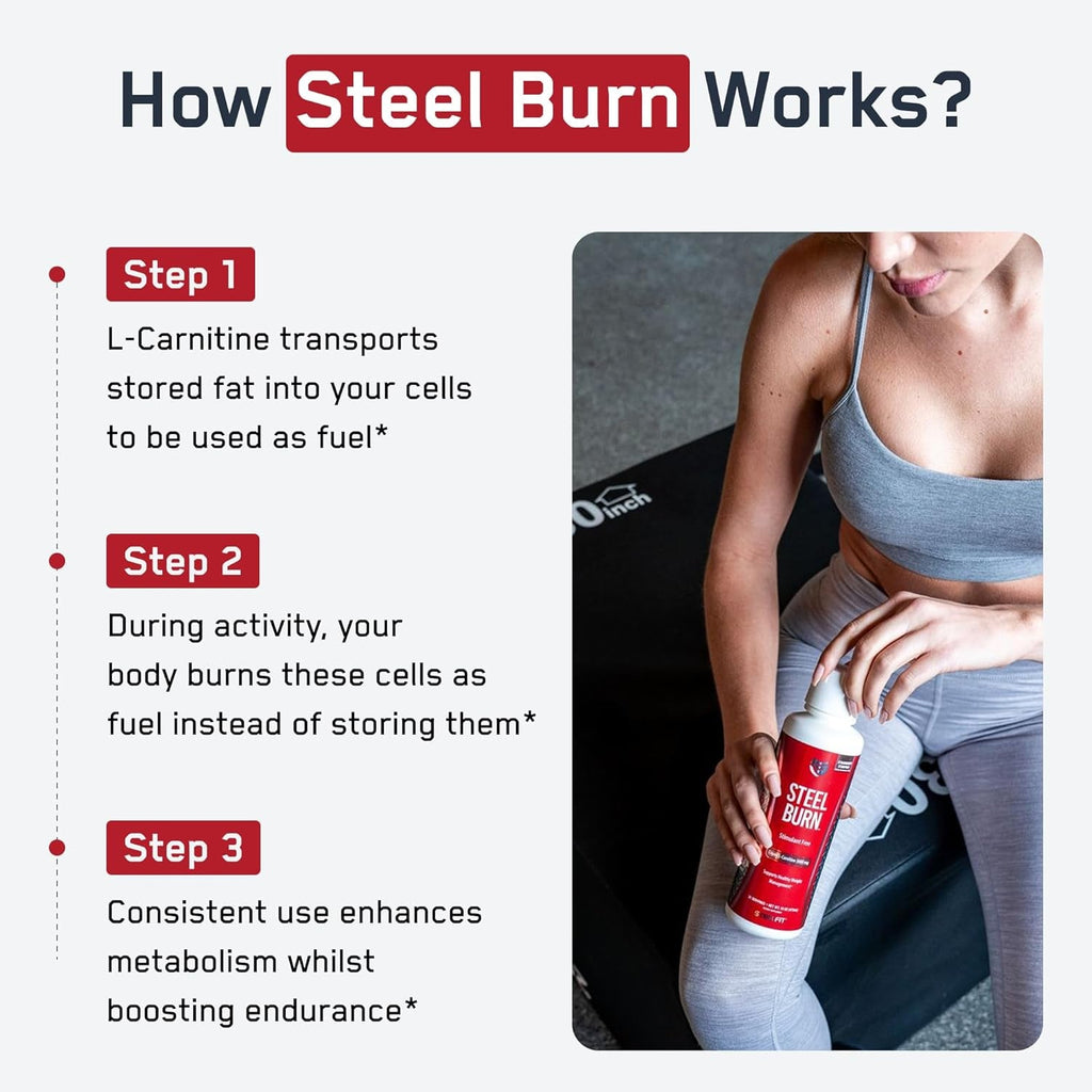 Steelfit Steel Burn, Premium Liquid L-Carnitine, 3000Mg - Stimulant-Free & Clean Workout Drink for Men & Women Supports Healthy Weight Loss Management & Fat Metabolism - 31 Servings, Sour Gummy Worm